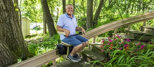 Category Image Category Image